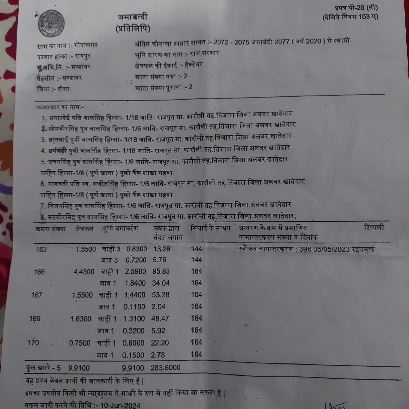 40 bigha plot in Mandawar